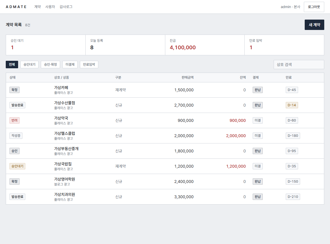 ADMATE 계약 목록 화면